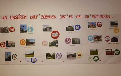 Gestaltetes Plakat - Zöbingen aus Sicht der Kindergartenkinder